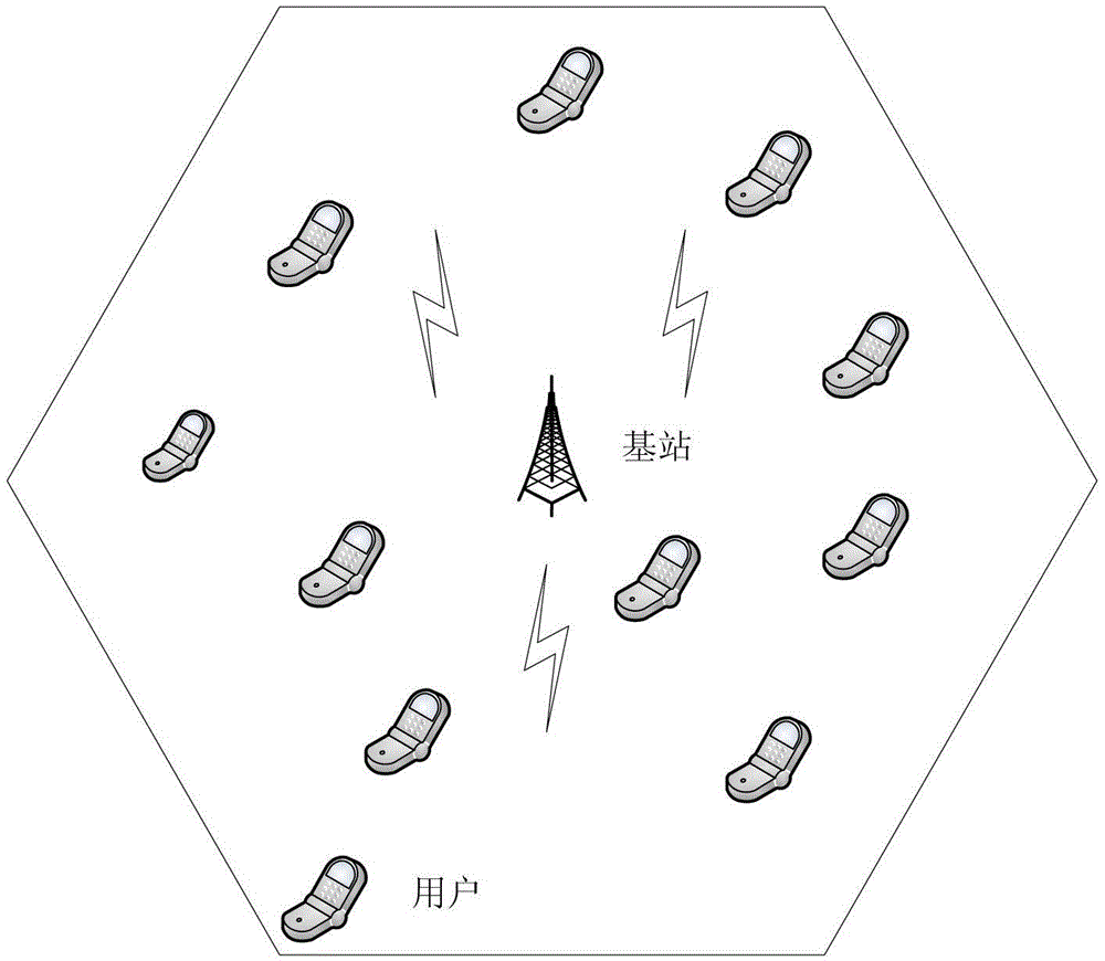 Method for cooperative multicast among users based on energy efficiency