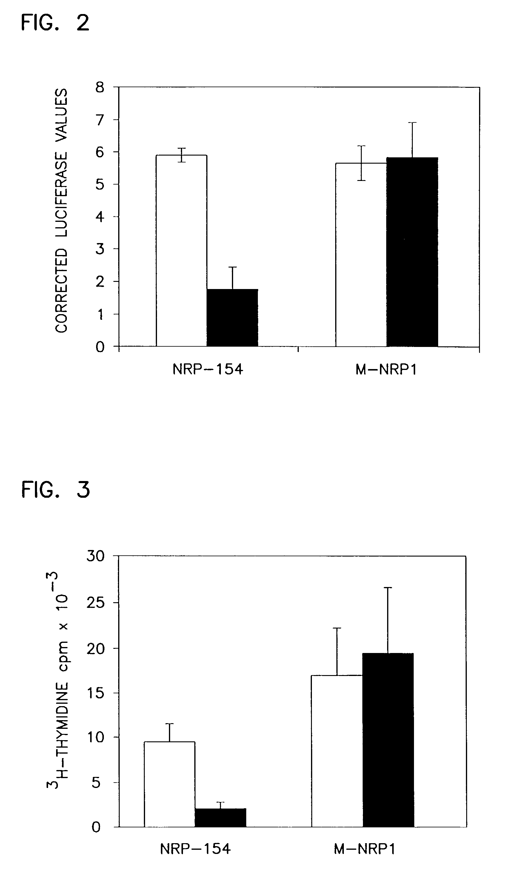 Novel human septin and uses therefor