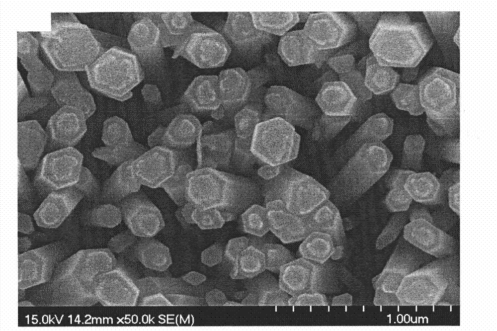 Method for preparing zinc oxide nano column array field emission component