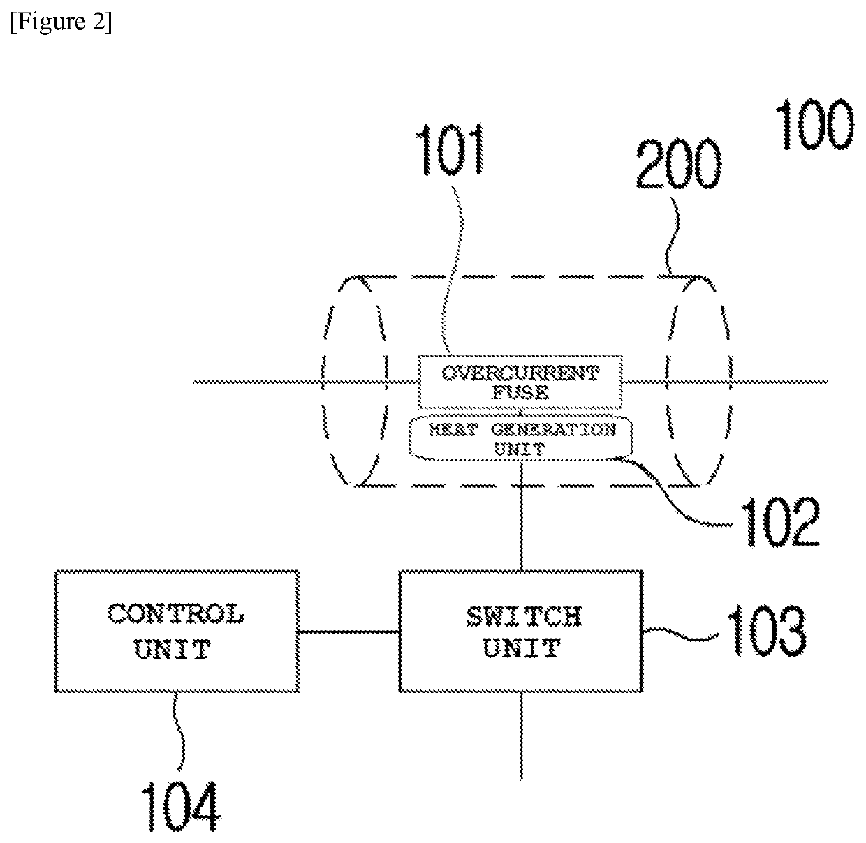 Fuse control system and method using defective mode detection