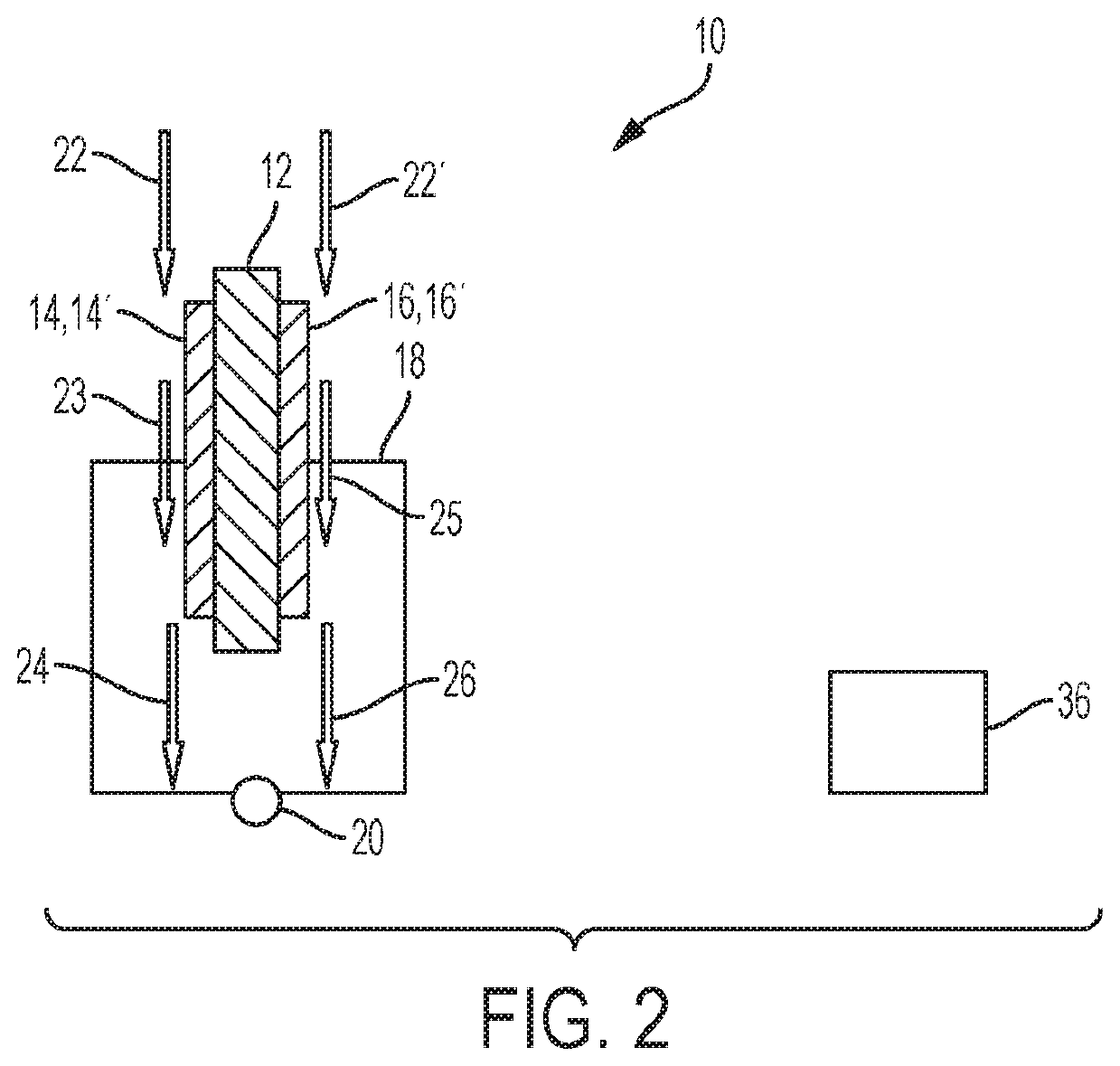 Pressurized inerting system