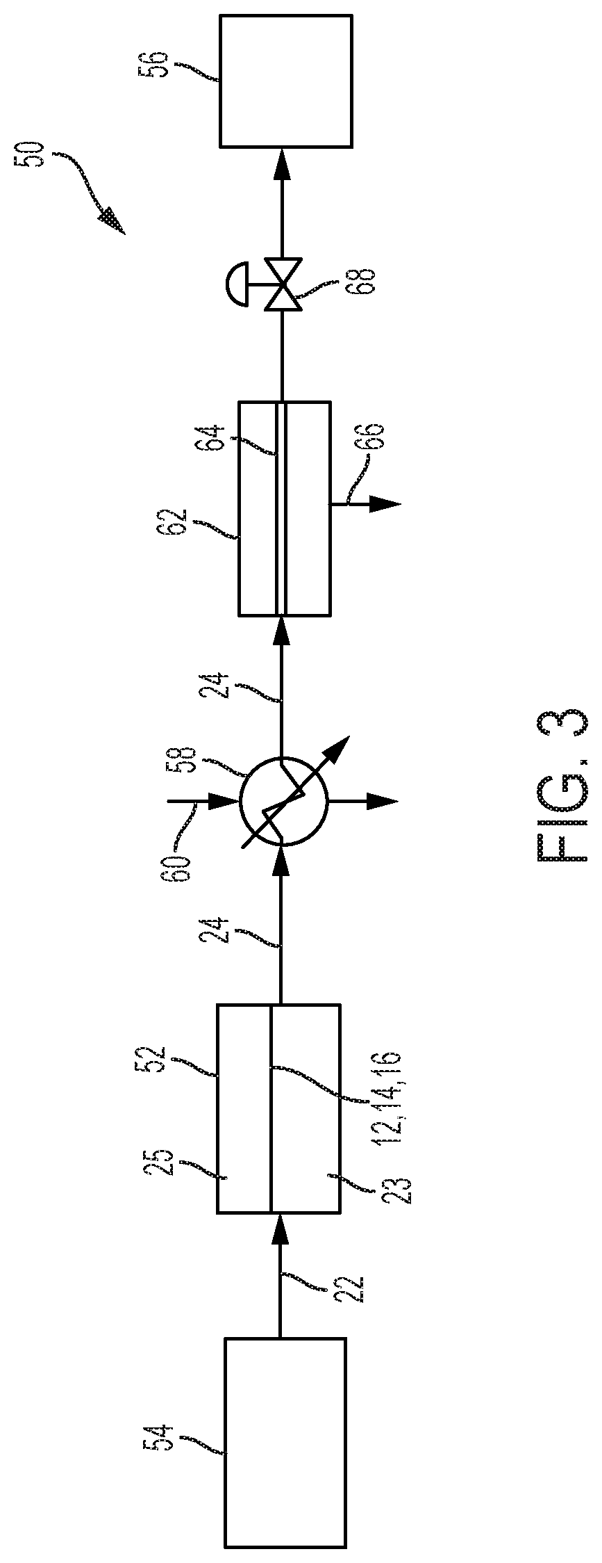 Pressurized inerting system