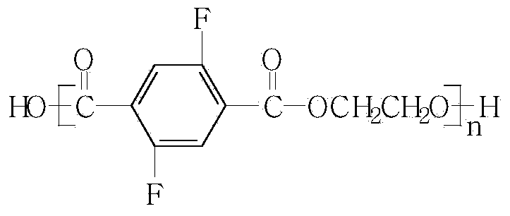 Fluorinated polyester polyester pre-oriented yarn (POY) fibers and preparation method thereof