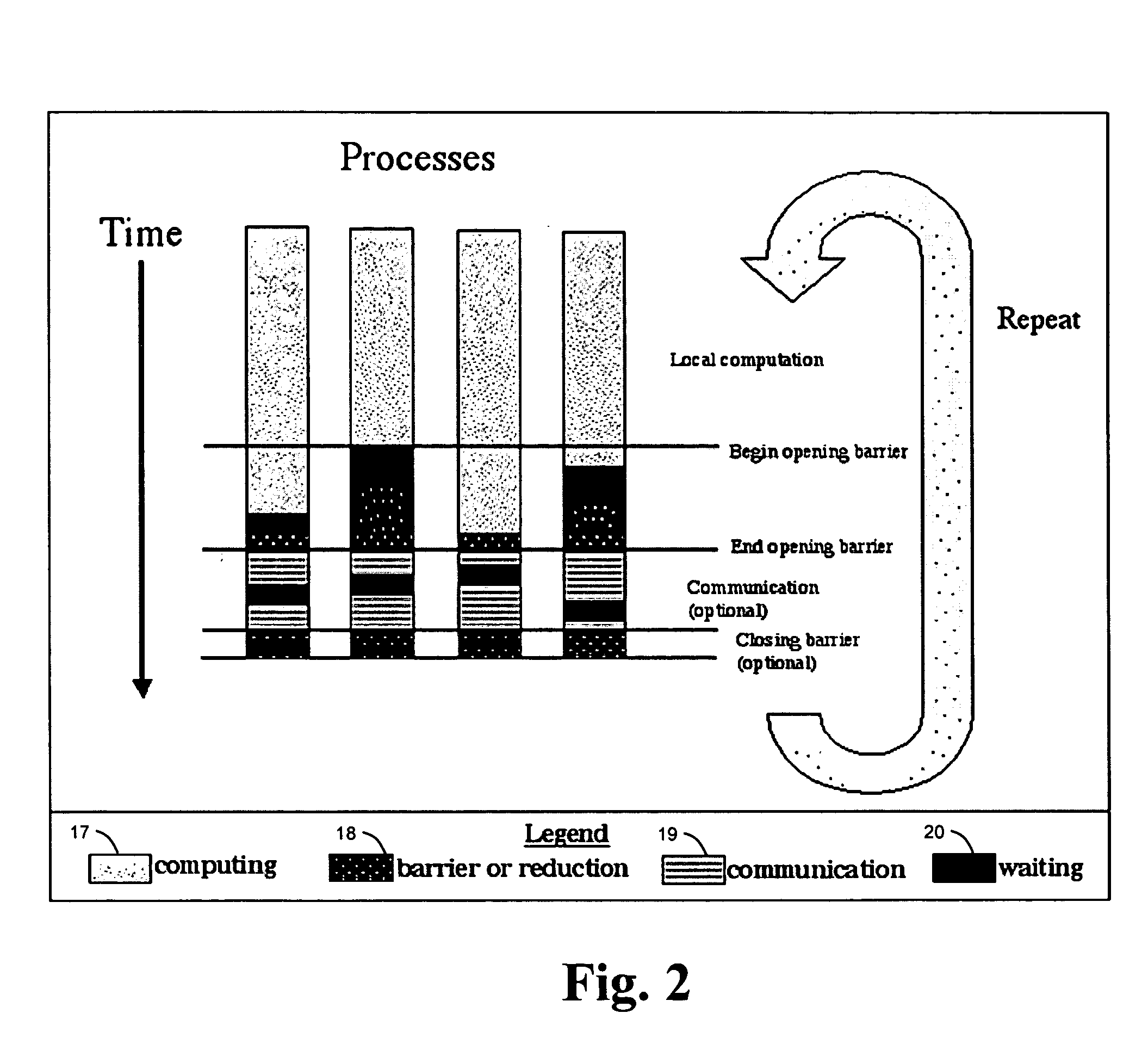 Parallel-aware, dedicated job co-scheduling method and system