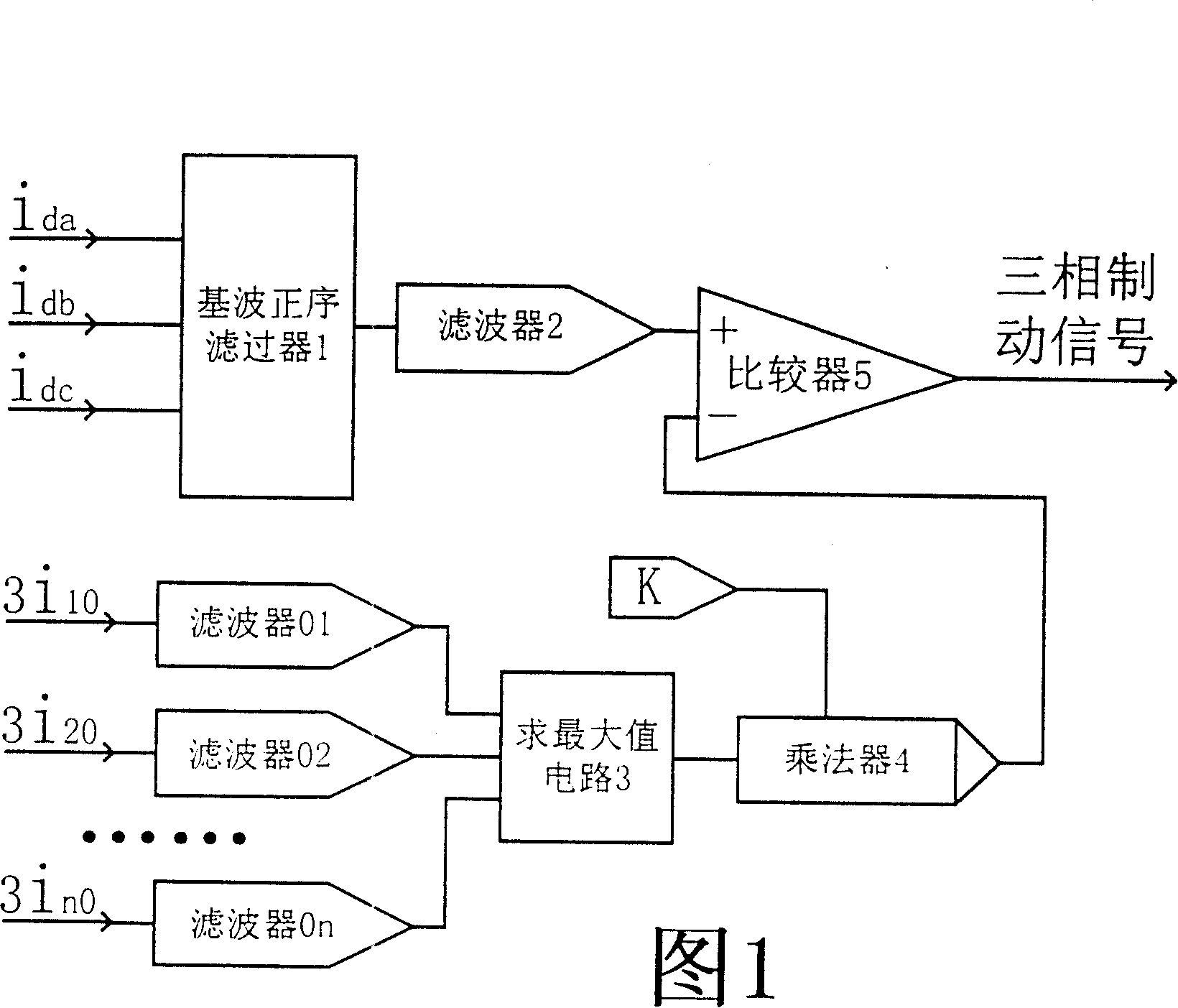 Positive sequence synthesized brake device for preventing multiple-branch voltage transformer differential protection unwanted operation