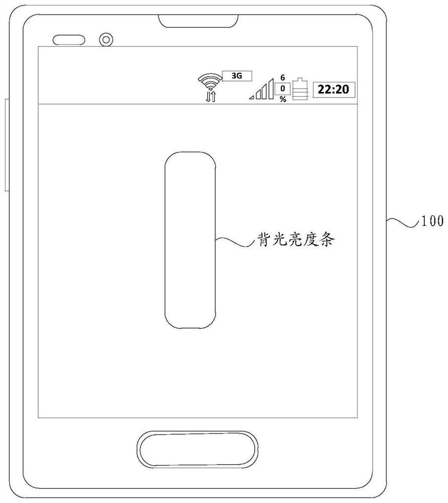 Method and device for adjusting backlight brightness