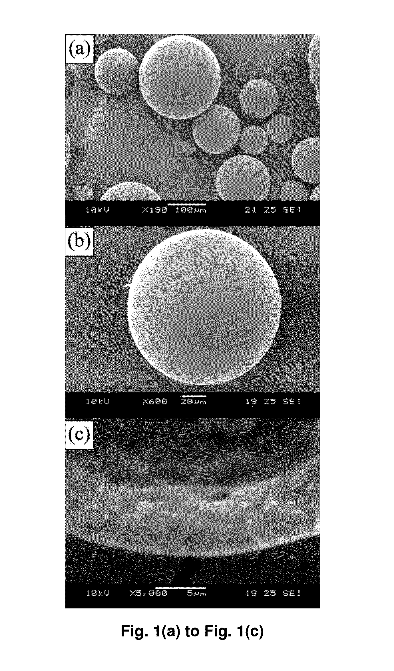 Microencapsulation of reactive diisocyanates and the application to self-healing anticorrosion coatings