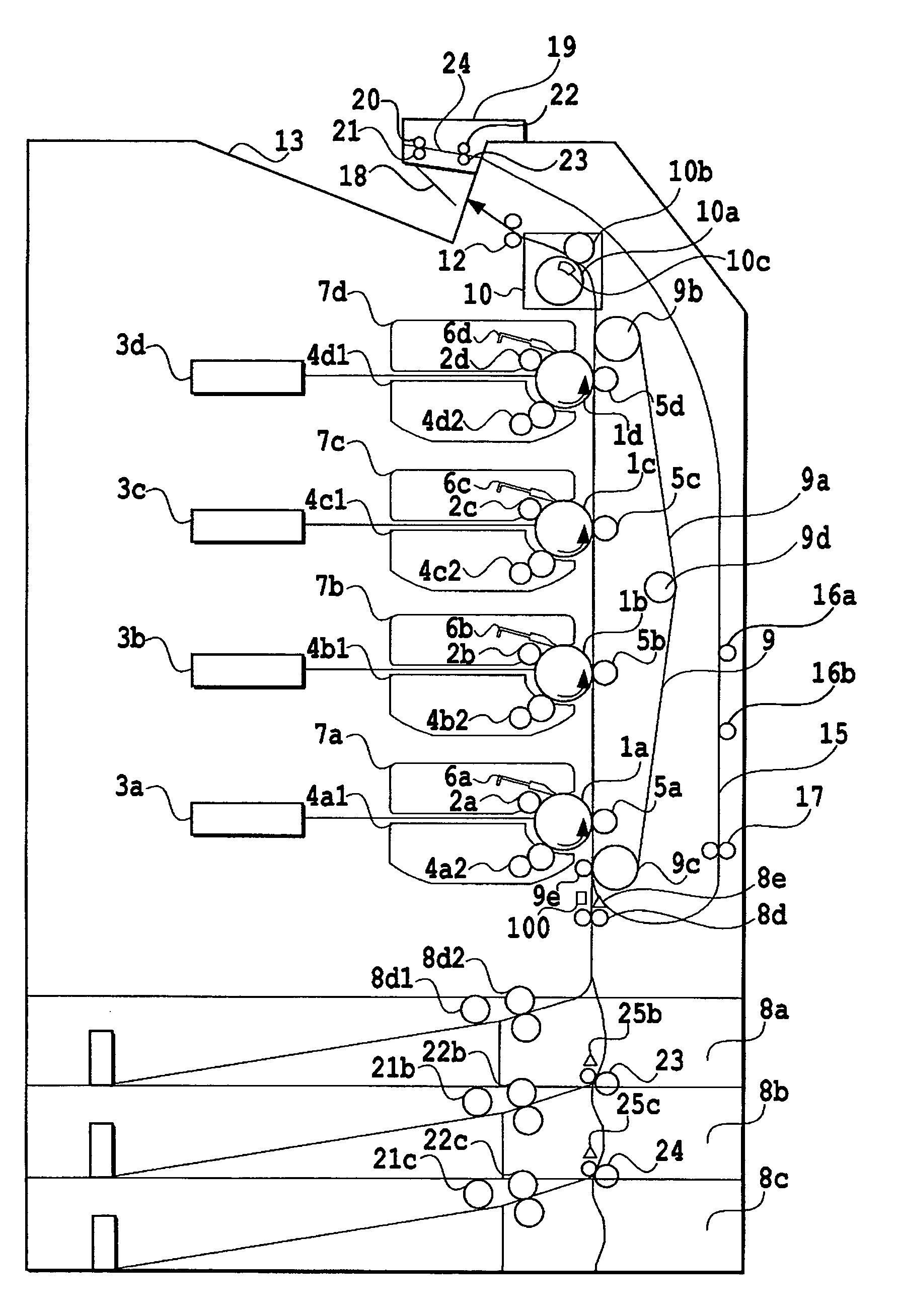 Image forming apparatus and method