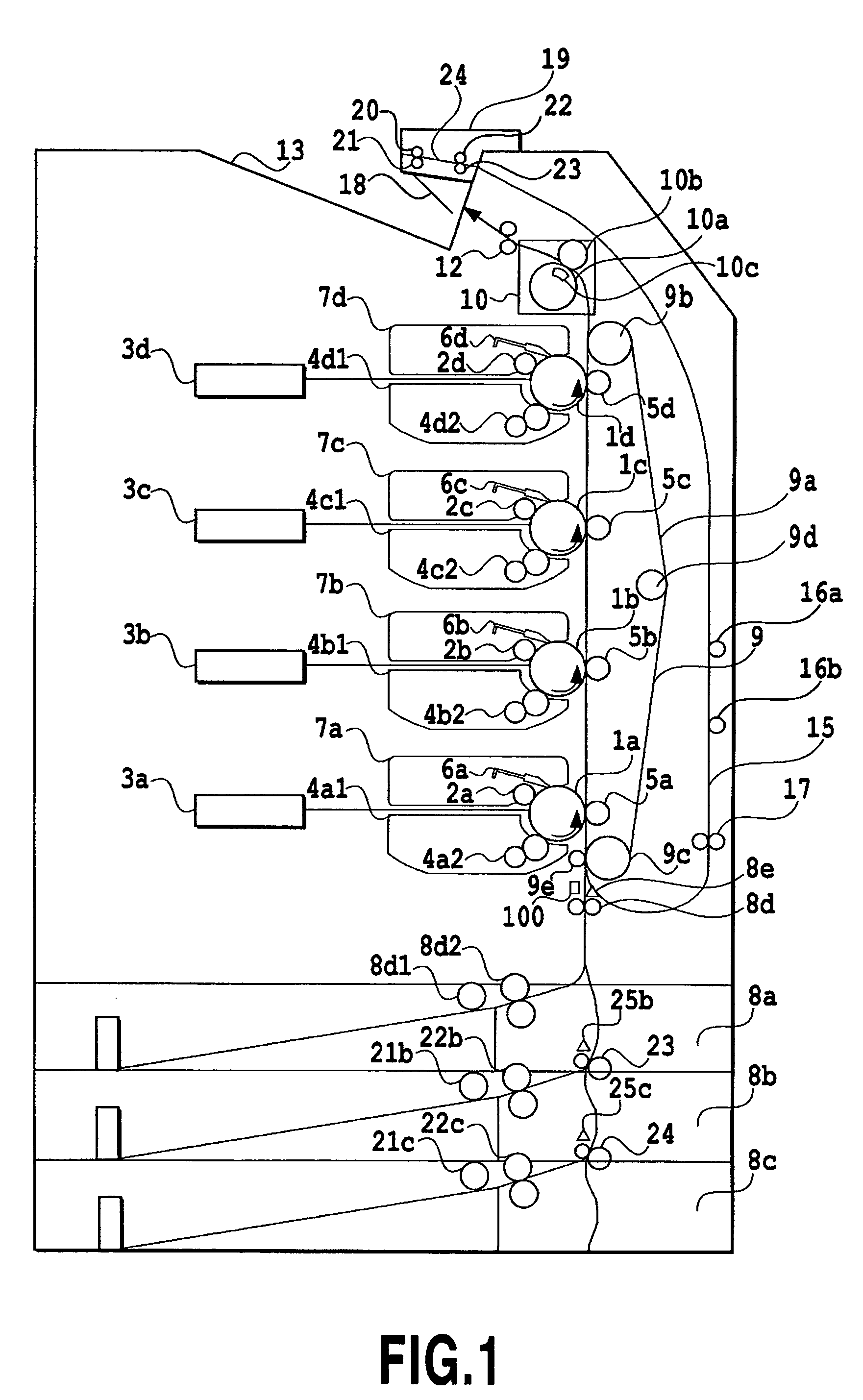 Image forming apparatus and method