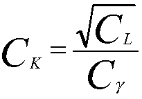 Method for building fluid-structure interaction test based on post-peak rock stress and permeability characteristic