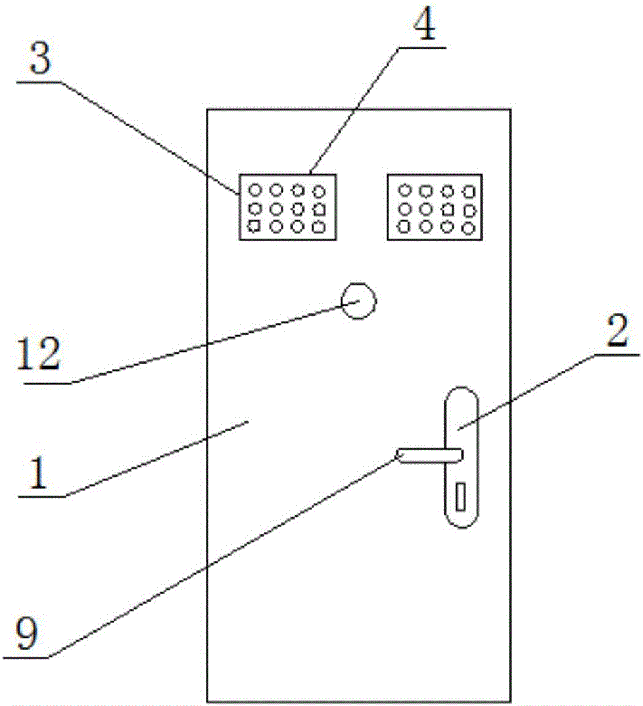 Reinforced security door