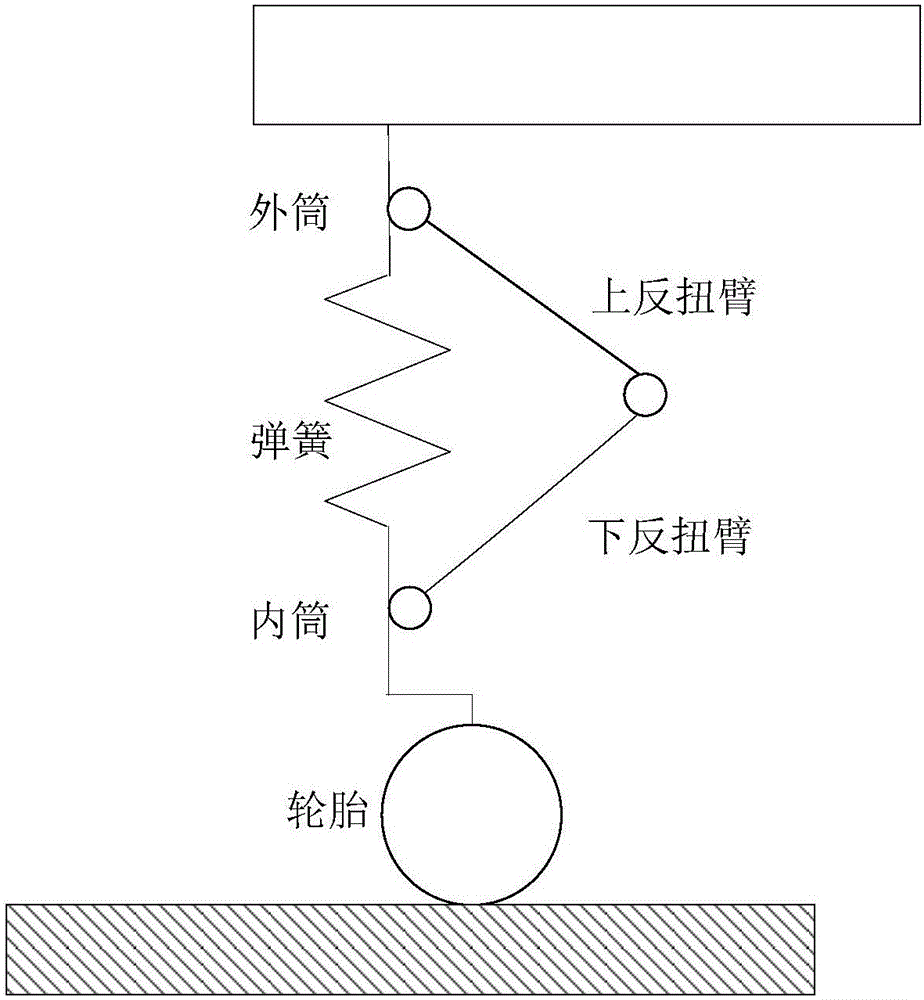 Whole-aircraft dynamic model main gear designing method and simplified structure