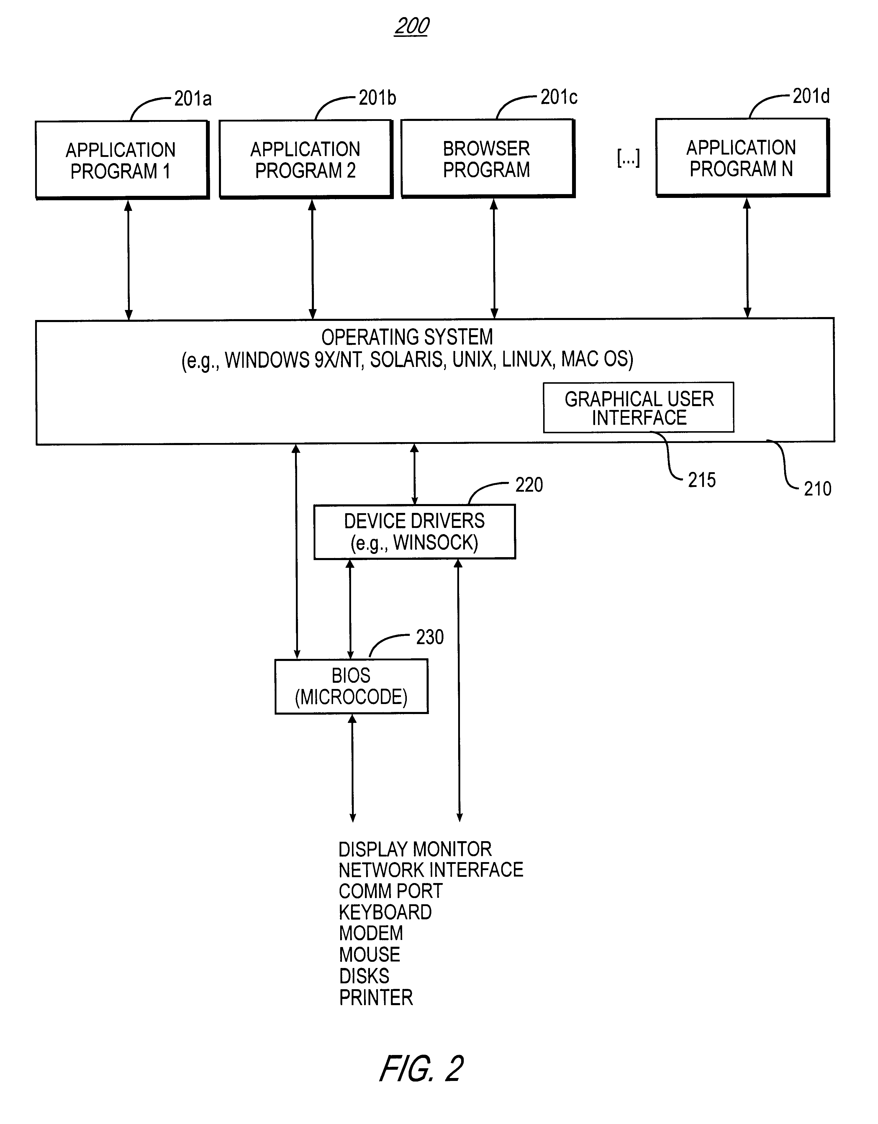 Browser-based system providing methodology for labeling of photo compact discs with a photo-facsimile table of contents