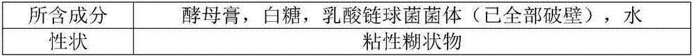 Preparation method of lactic acid bacterium protein raw material with high content of small peptide and application thereof