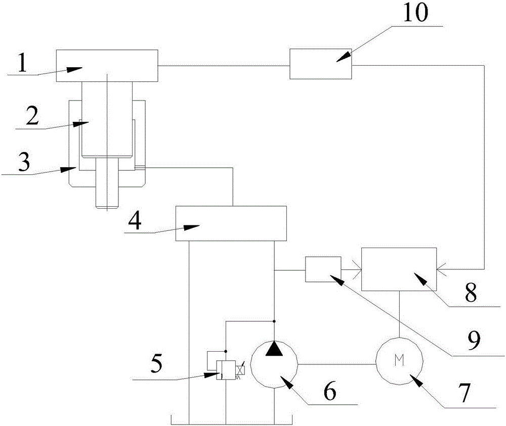 Alternating current servo drive fine blanking machine