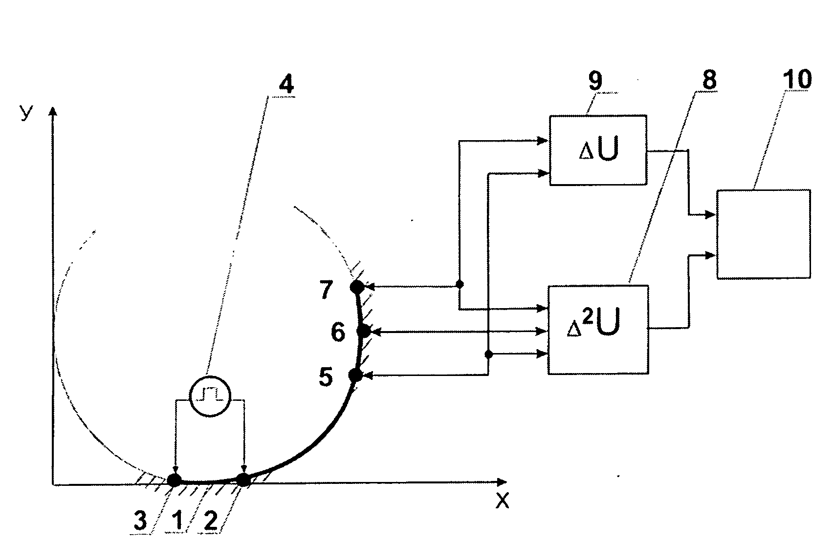 "method of marine electromagnetic survey using focusing electric current (variants)"