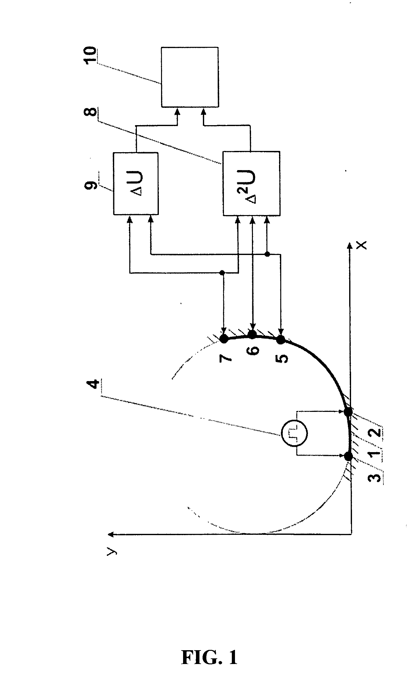 "method of marine electromagnetic survey using focusing electric current (variants)"