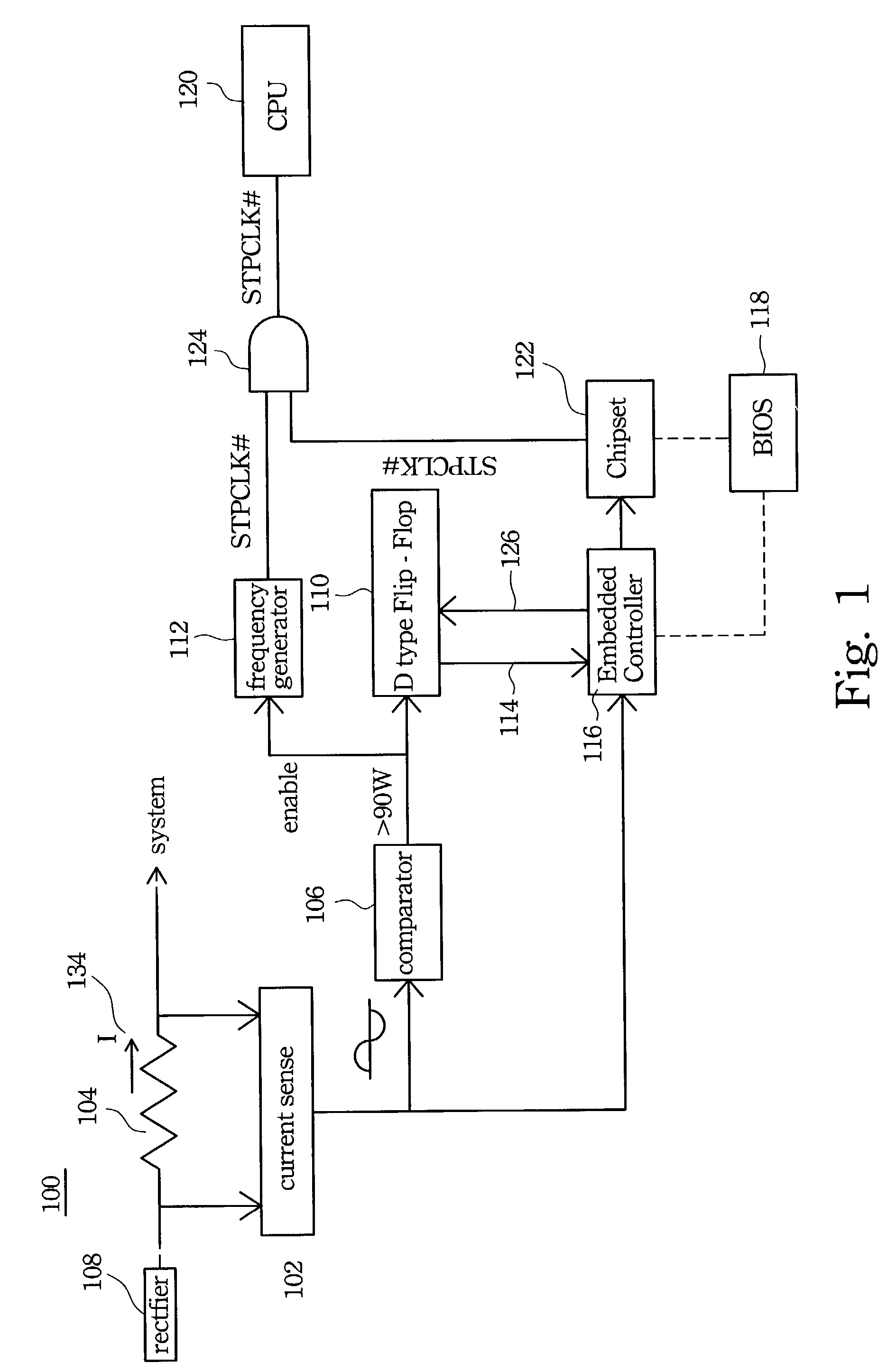 Apparatus for dynamically adjusting CPU power consumption