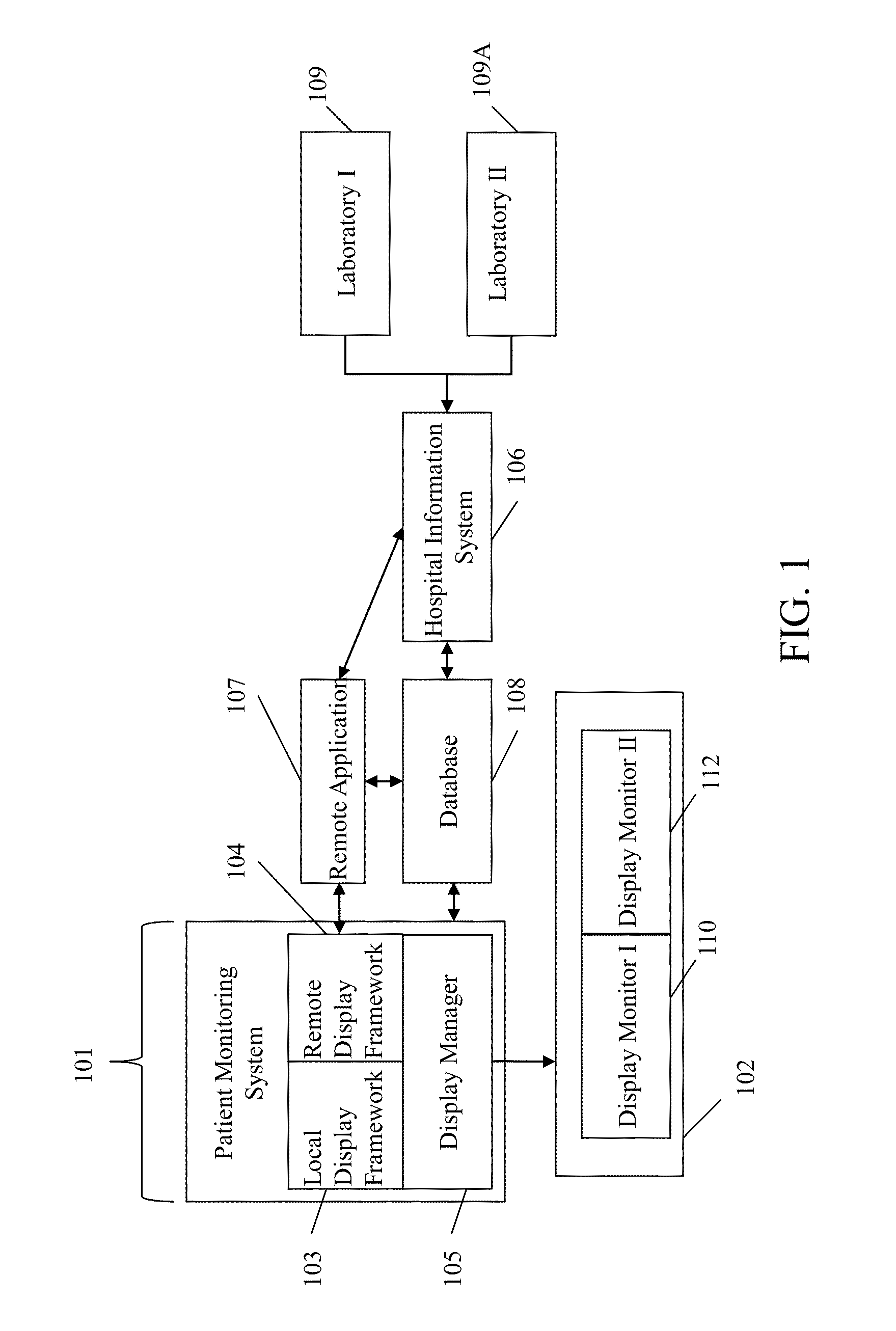 Multi-display bedside monitoring system