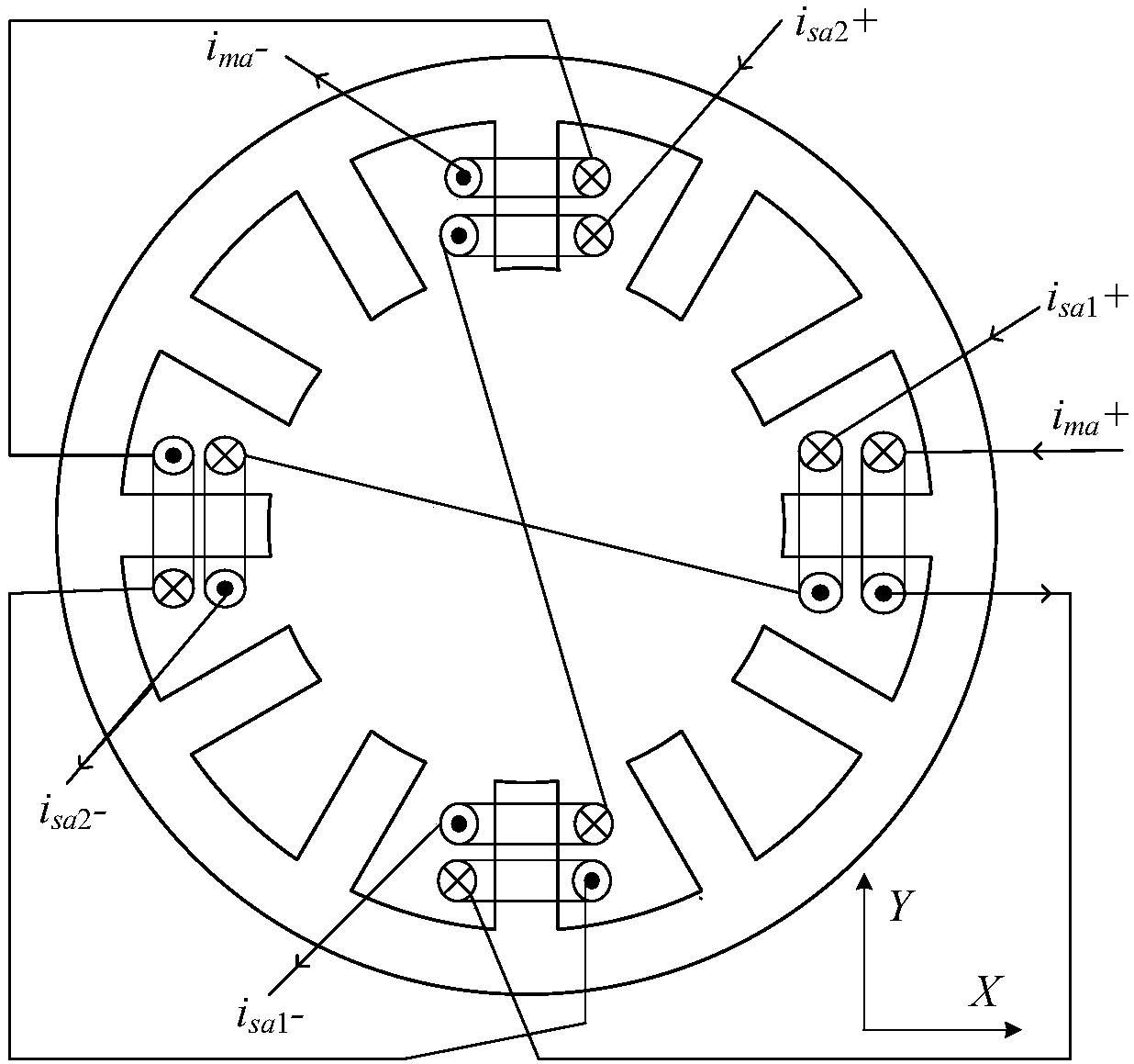 A control method of a composite rotor bearingless switched reluctance motor