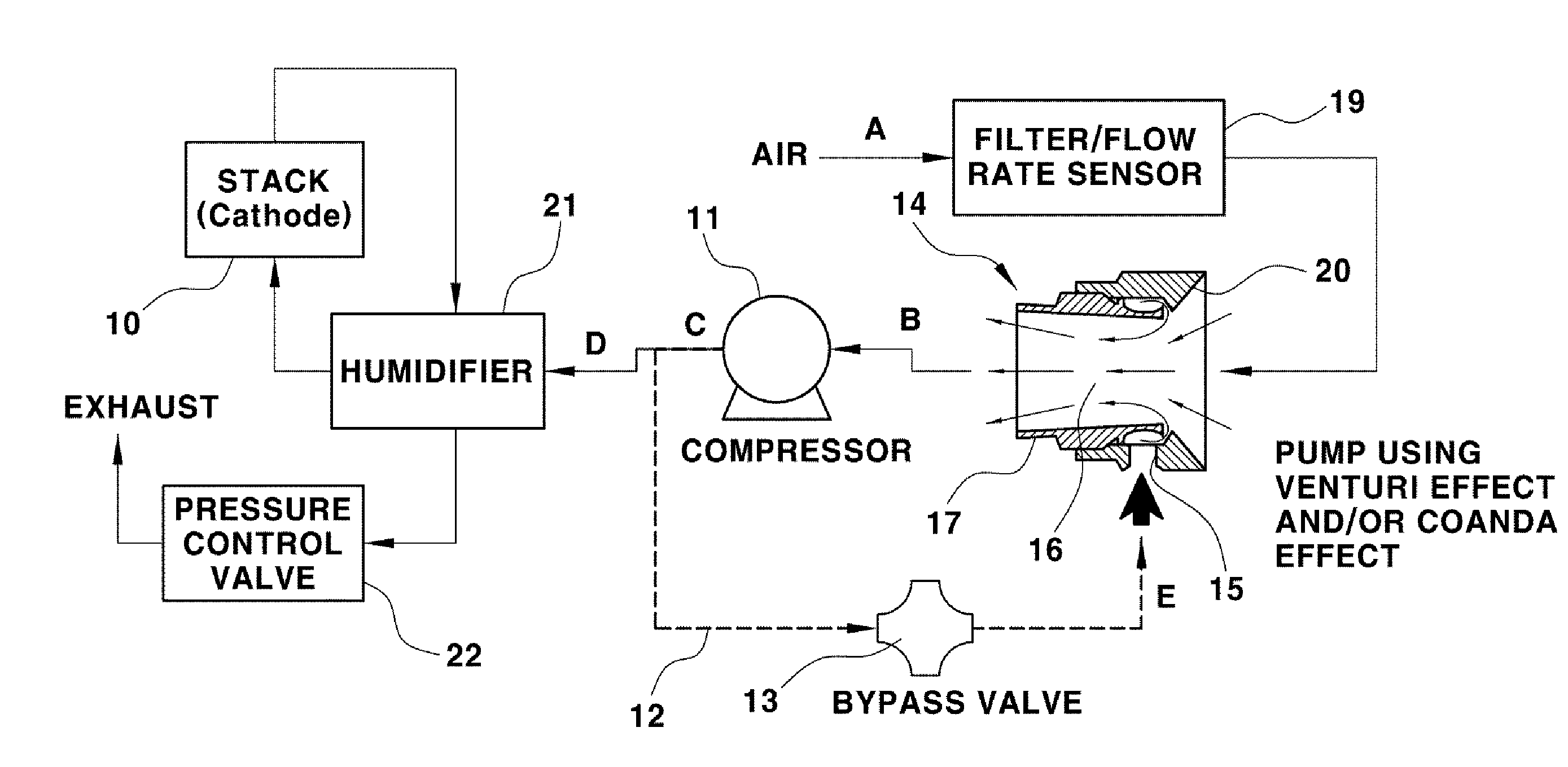 Air supply apparatus and method for fuel cell