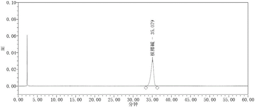 Quality control method of Dayuan decoction composition