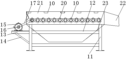 Multi-stage household waste disposal apparatus and method