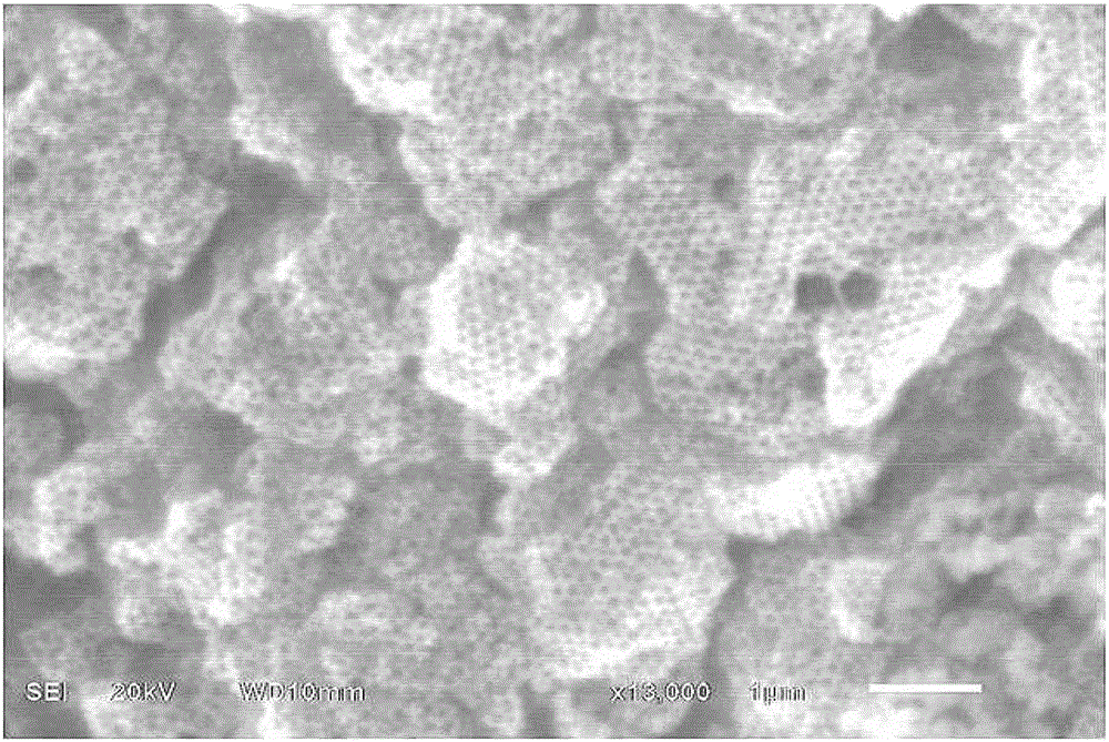 Three-dimensionally ordered macroporous-mesoporous graphene, preparation method and application thereof