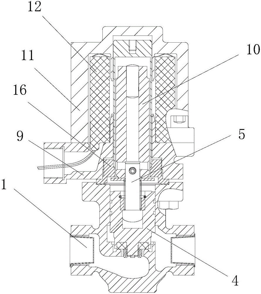 Electromagnetic valve for low temperature pipeline