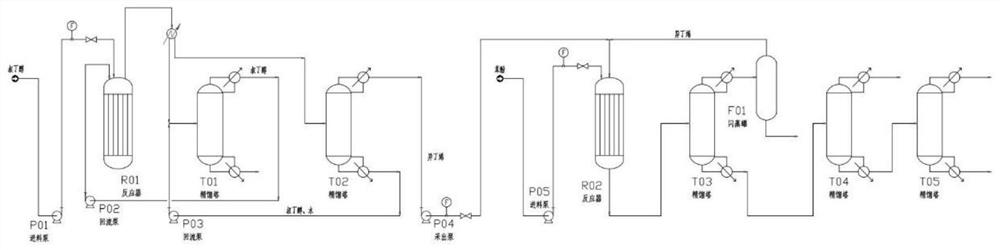 Method for synthesizing 2, 6-di-tert-butylphenol by using environment-friendly heterogeneous catalyst