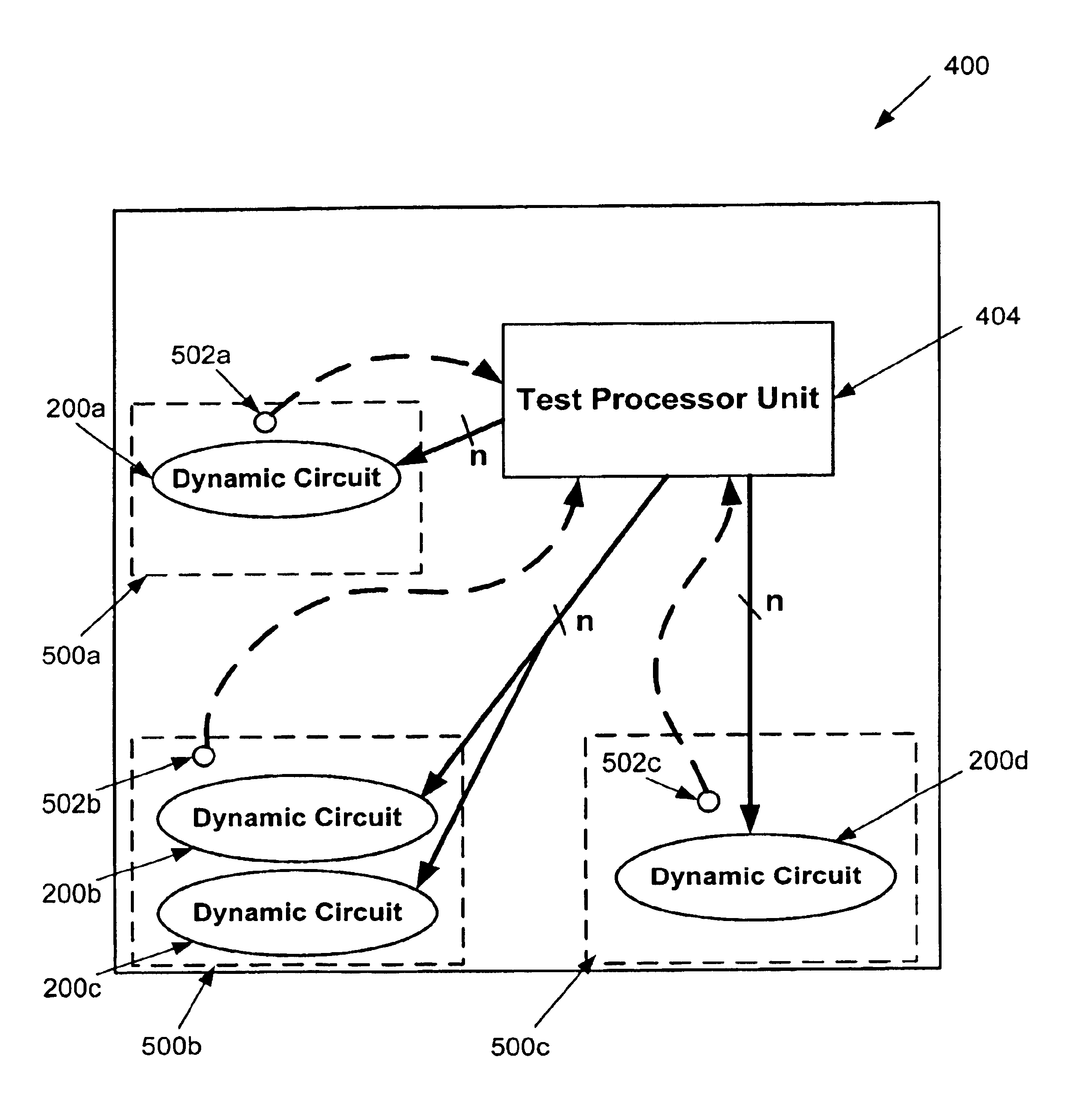 Process monitor based keeper scheme for dynamic circuits