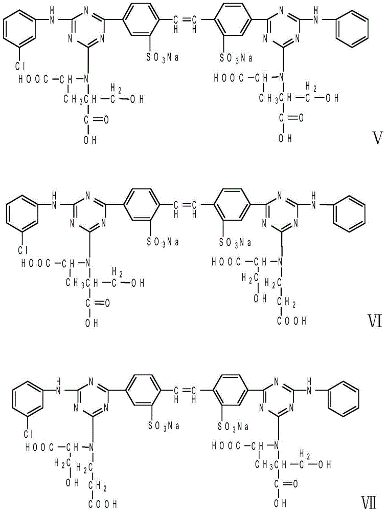 Liquid fluorescent whitening agent and preparation method thereof