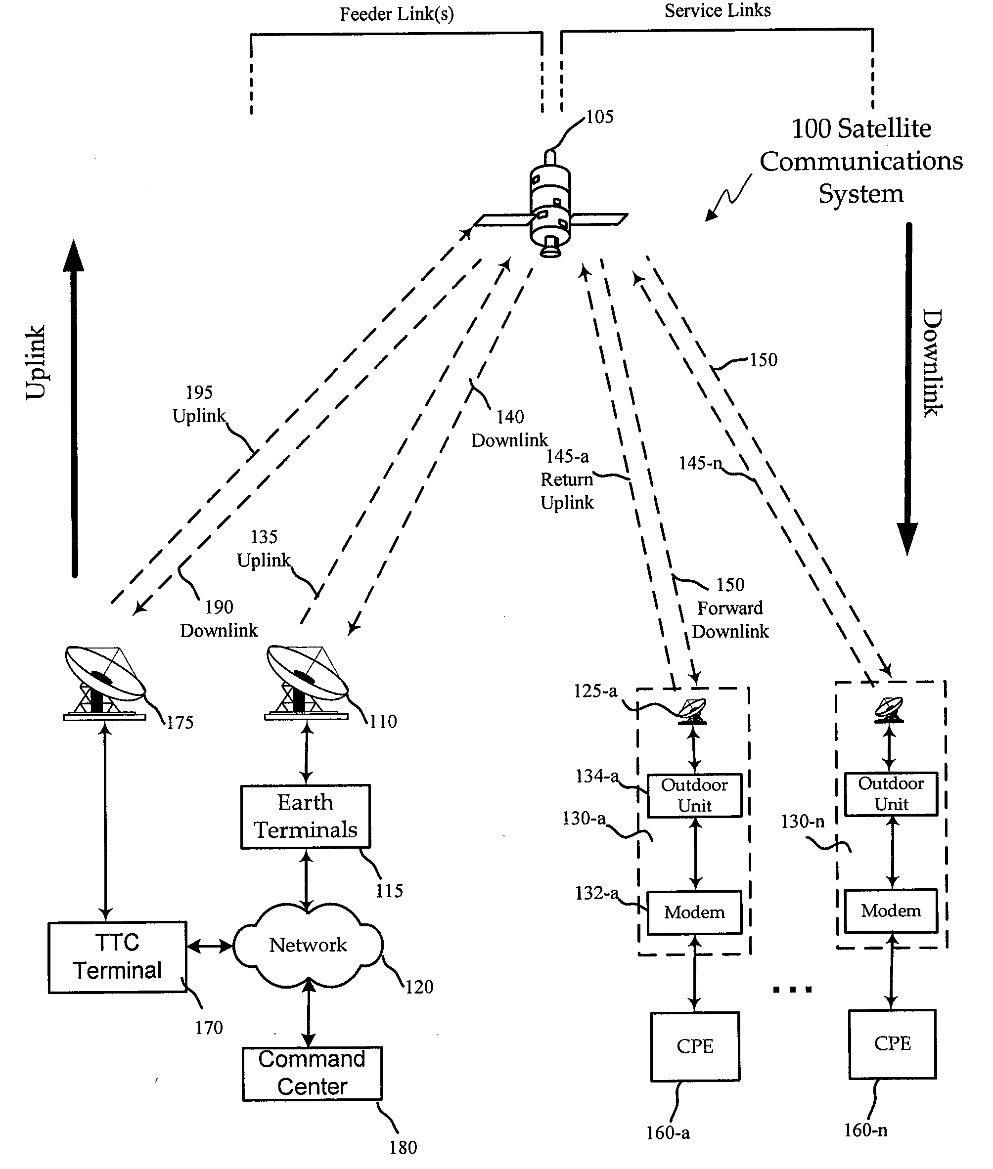 Non-interfering utilization of non-geostationary satellite frequency band for geostationary satellite communication