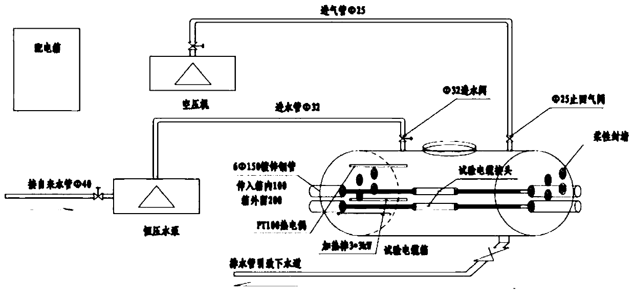 Joint waterproof detection system and detection method