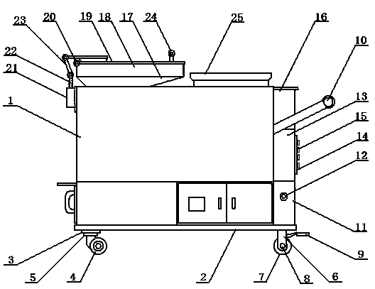 Waste collection device for nursing