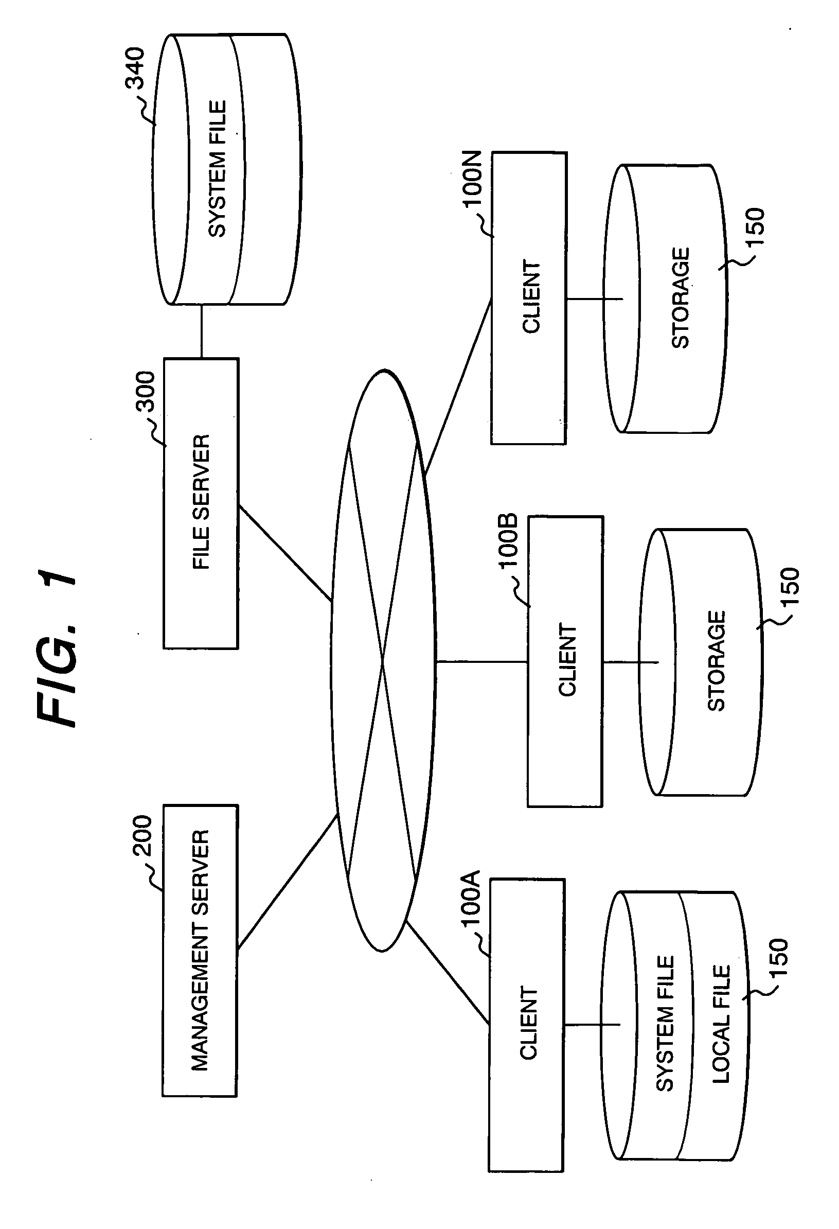 File sharing system and client apparatus