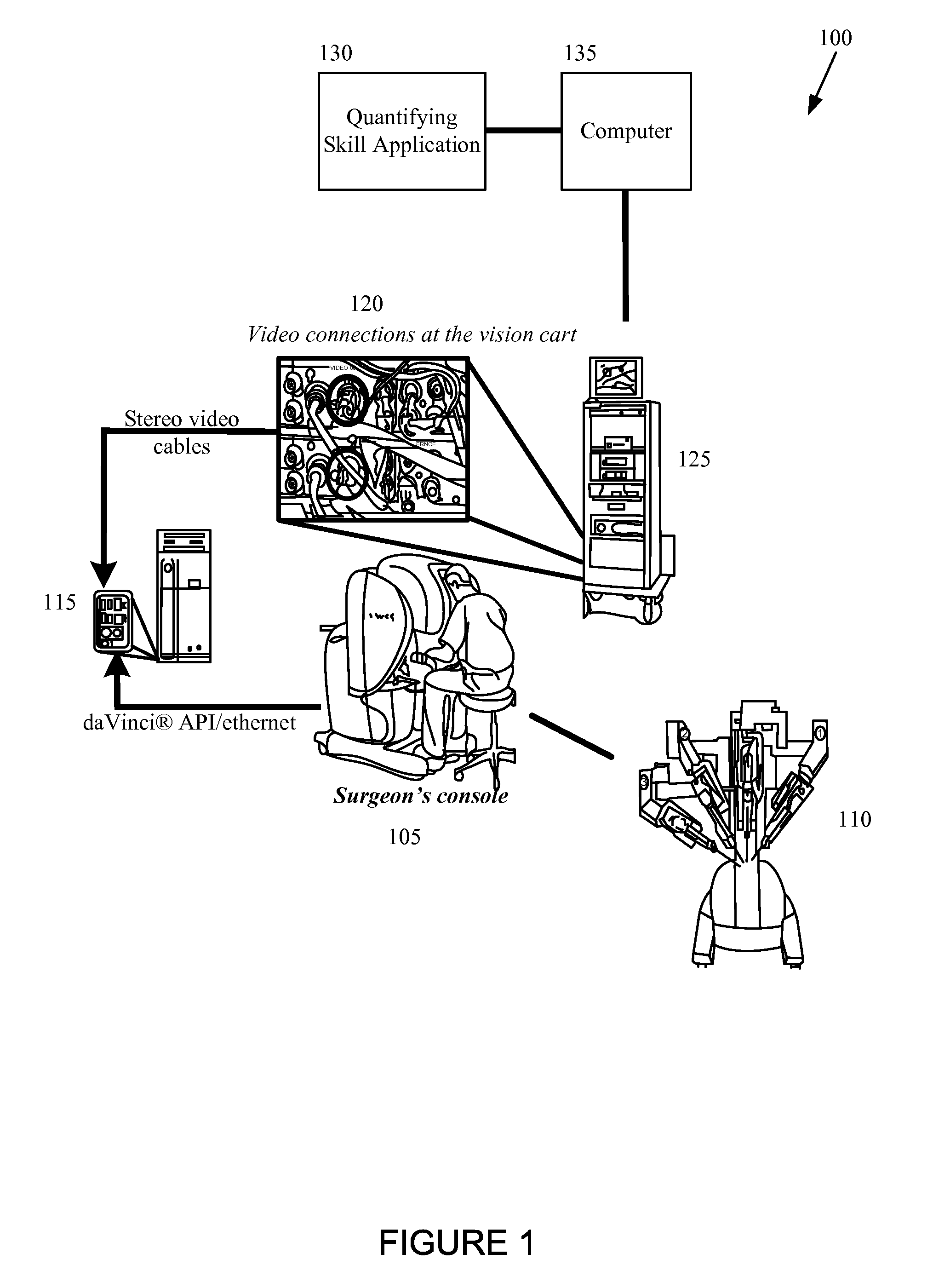 Systems and methods for training one or more training users