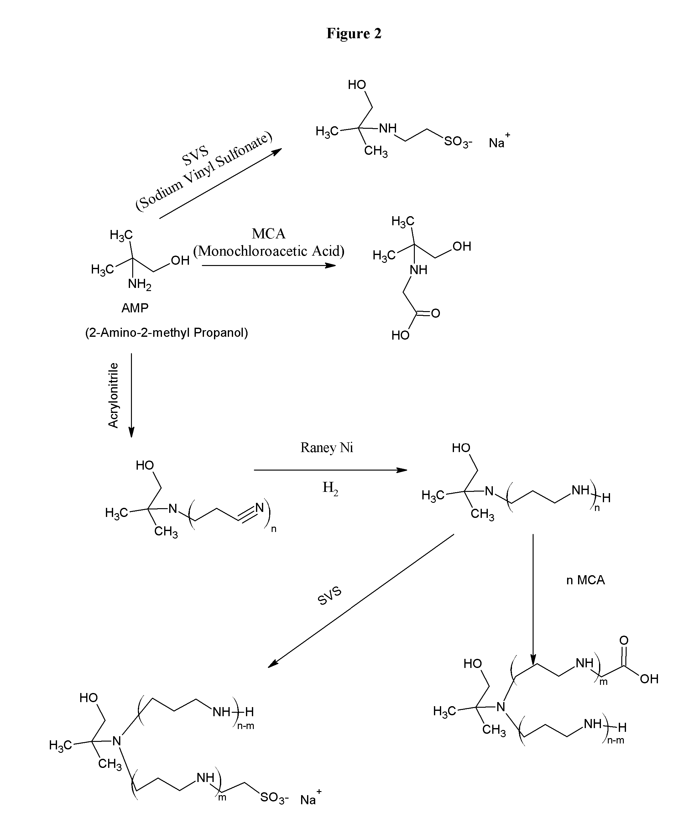 Biological Buffers with Wide Buffering Ranges