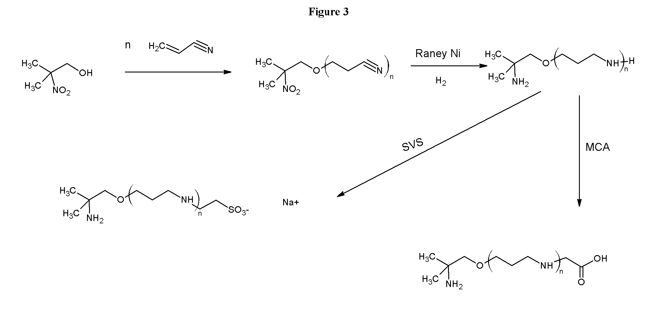 Biological Buffers with Wide Buffering Ranges