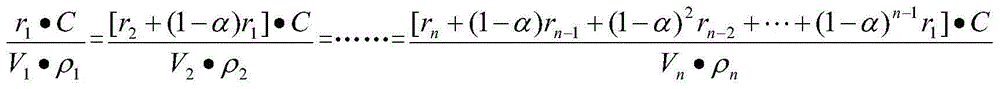 A Flow Distribution Method for Enhanced Nitrogen Removal by Staged Inlet A/O Biofilm Process