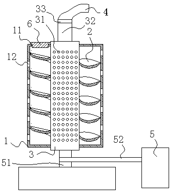 Fruit seed drying equipment