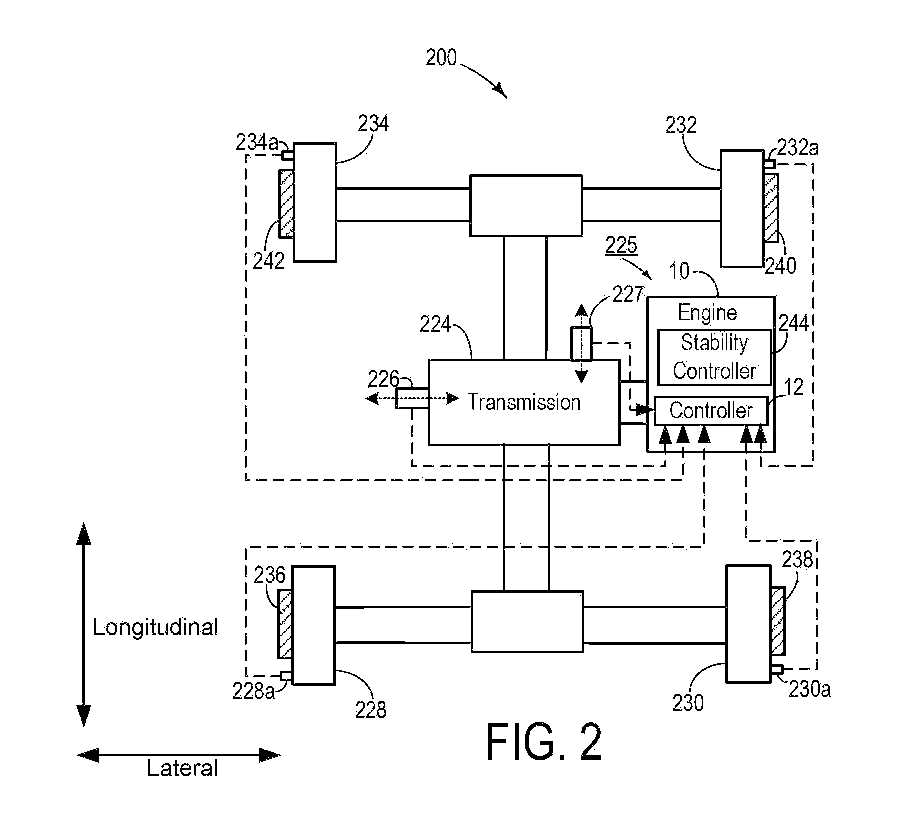 Vehicle surge and spark timing control