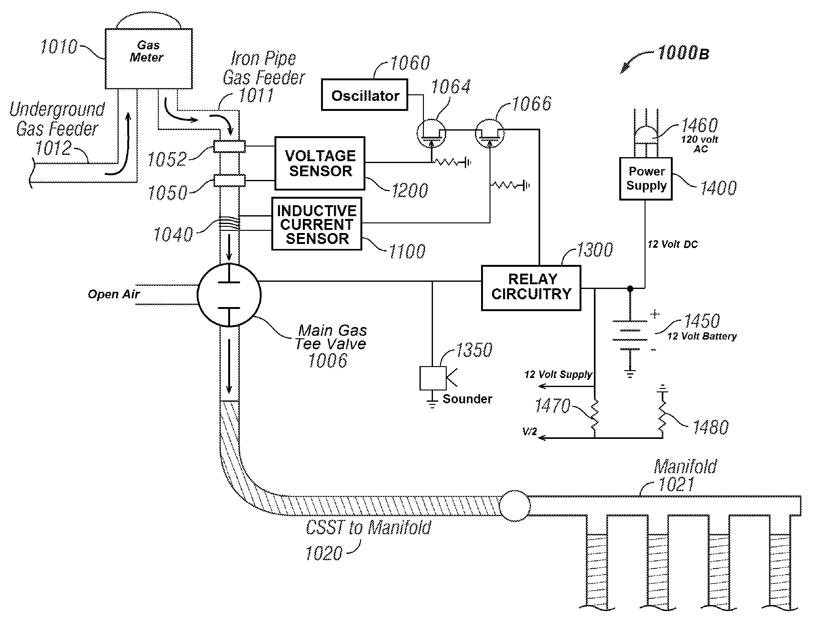 Apparatus and method for detection and cessation of unintended gas flow