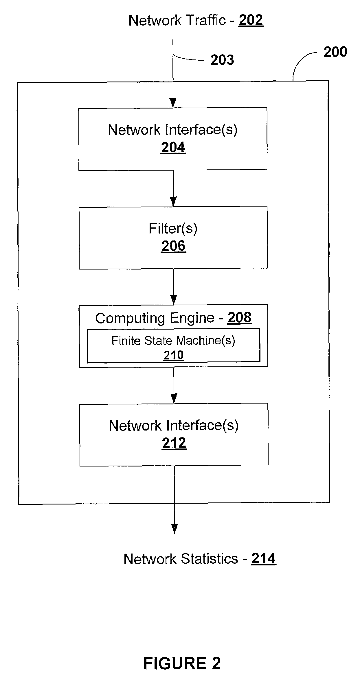 System and method for analyzing the performance of multiple transportation streams of streaming media in packet-based networks