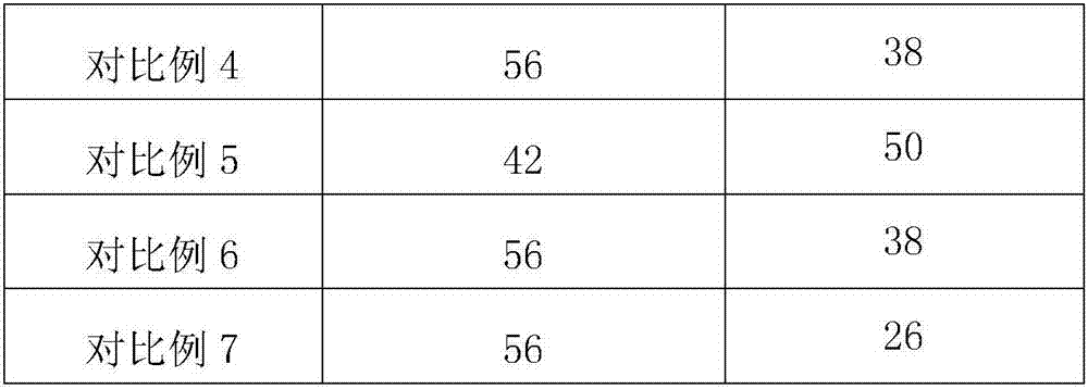 Method for promoting germination of seeds of cremastra appendiculata