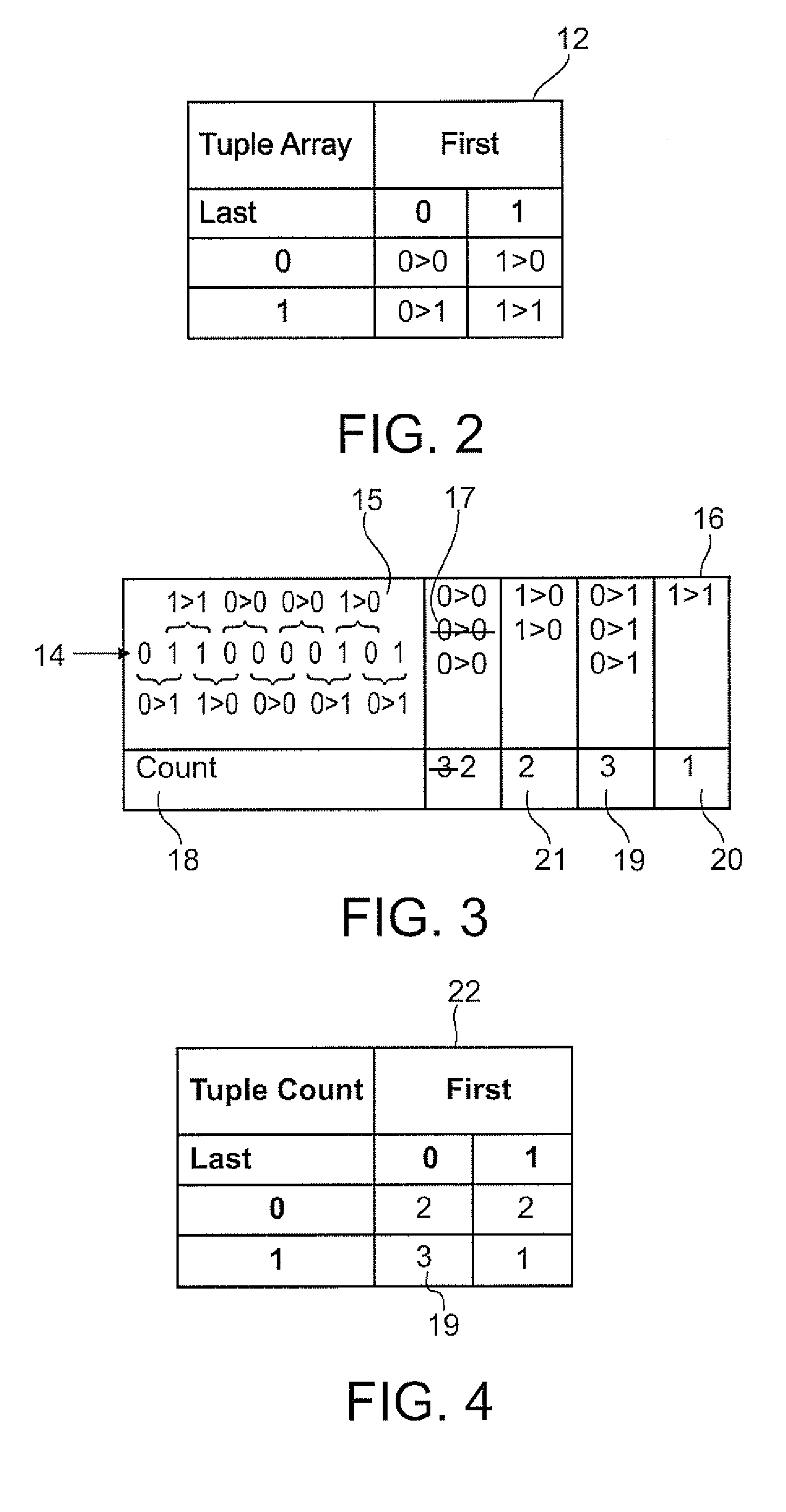 Stopping Functions For Grouping And Differentiating Files Based On Content