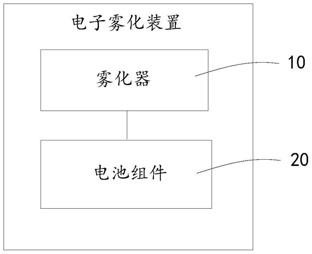 Atomizing element, atomizer and electronic atomizing device