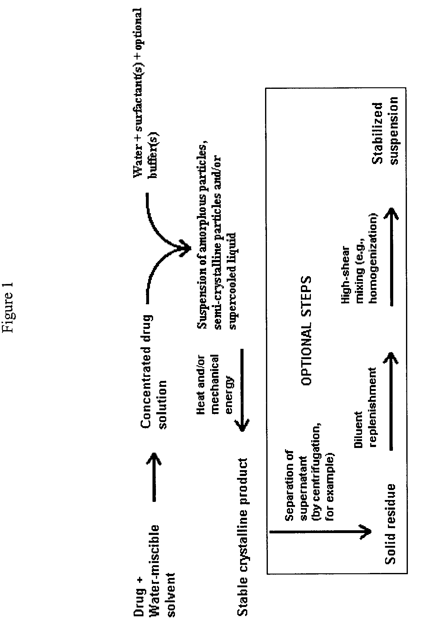 Polymorphic form of itraconazole