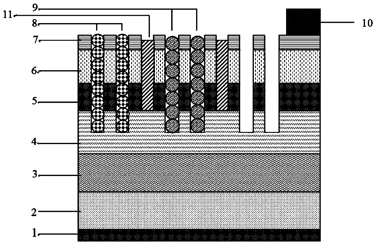 Panchromatic micrometer LED display chip based ona gallium nitride nanopore array/quantum dot composite structure and preparation method thereof