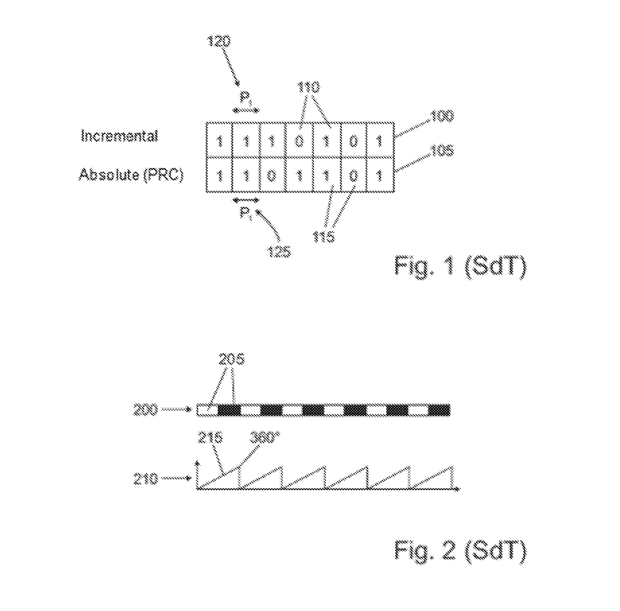 Absolute measuring length measuring system and method for its operation